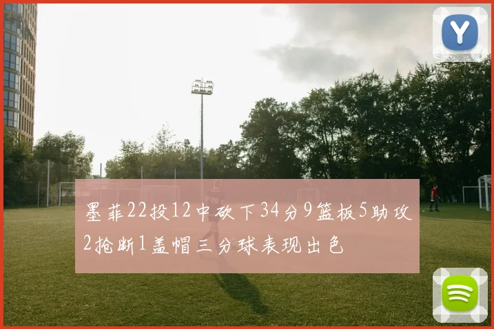墨菲22投12中砍下34分9篮板5助攻2抢断1盖帽三分球表现出色